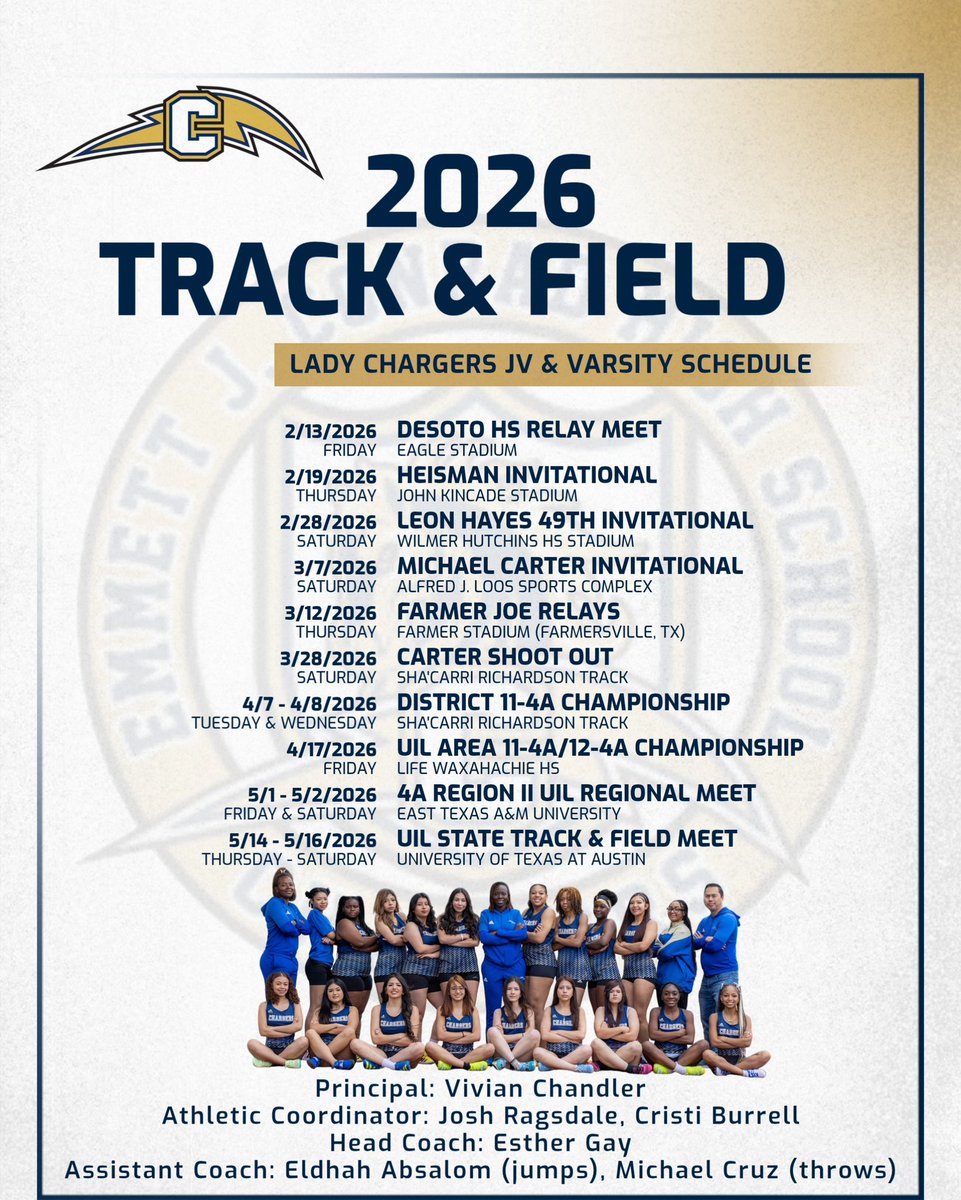 Lady Chargers Track & Field tweet media