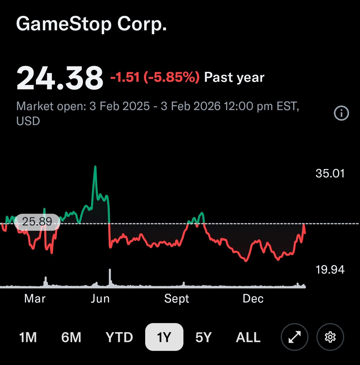 Roaring Sensei tweet media