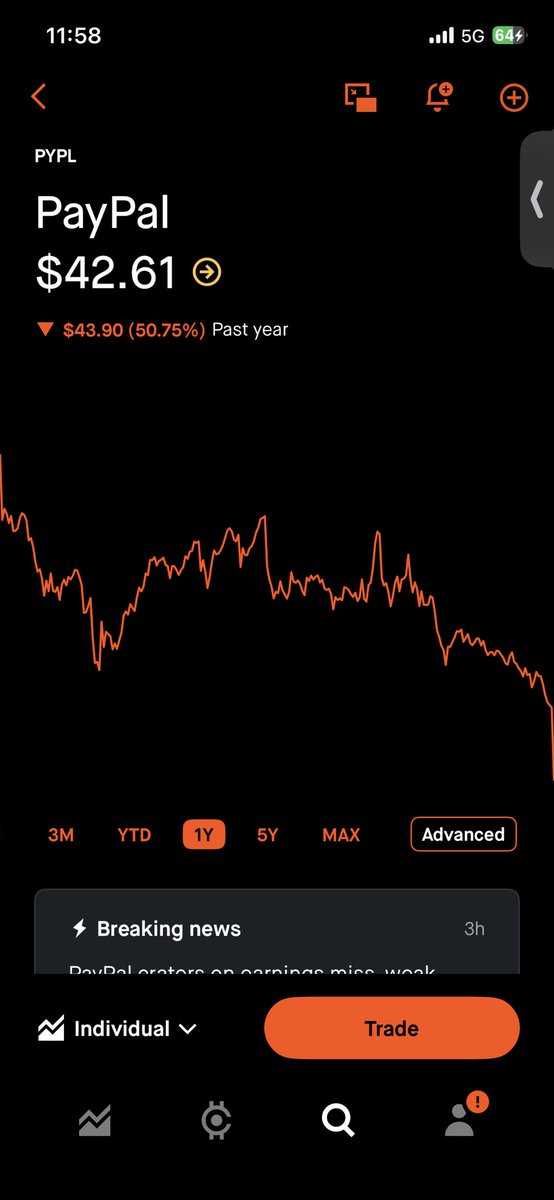 DavidDefeatedGoliath tweet media