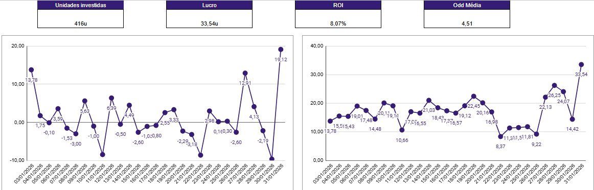 Perereca Tips tweet media