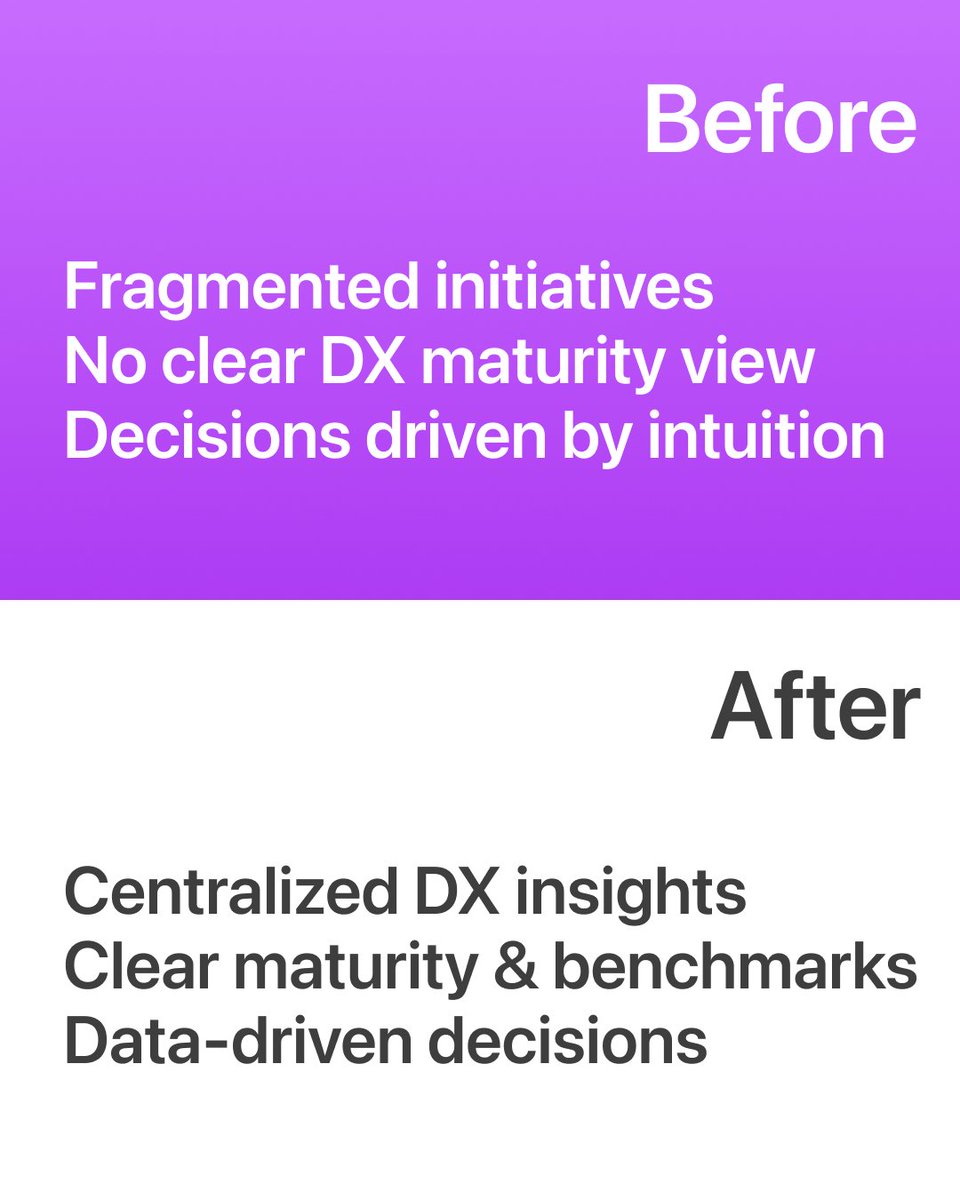 Avalia Systems tweet media