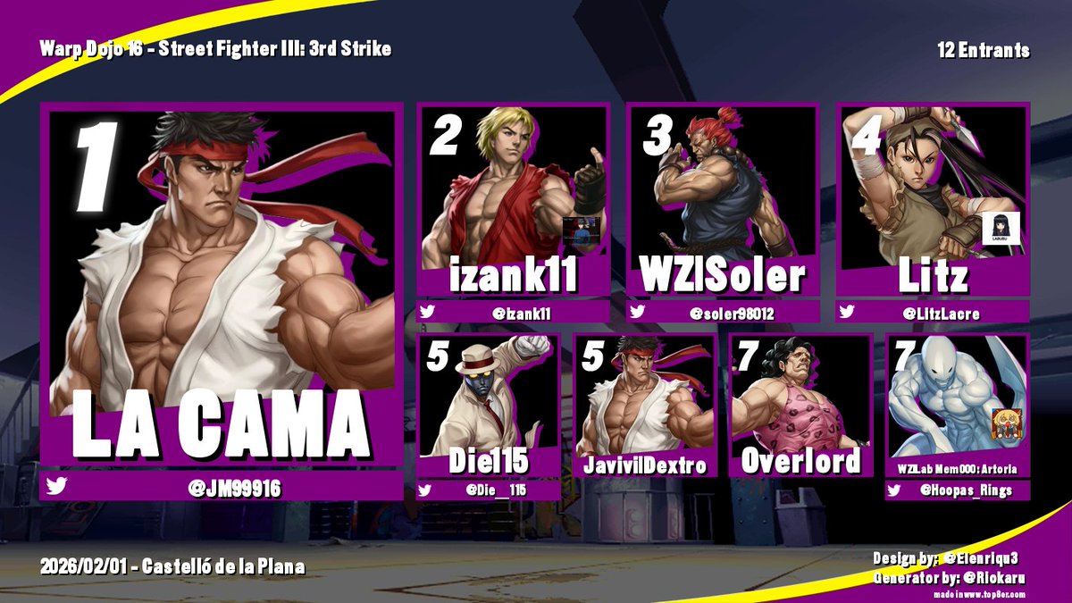 Warp Zone tweet media