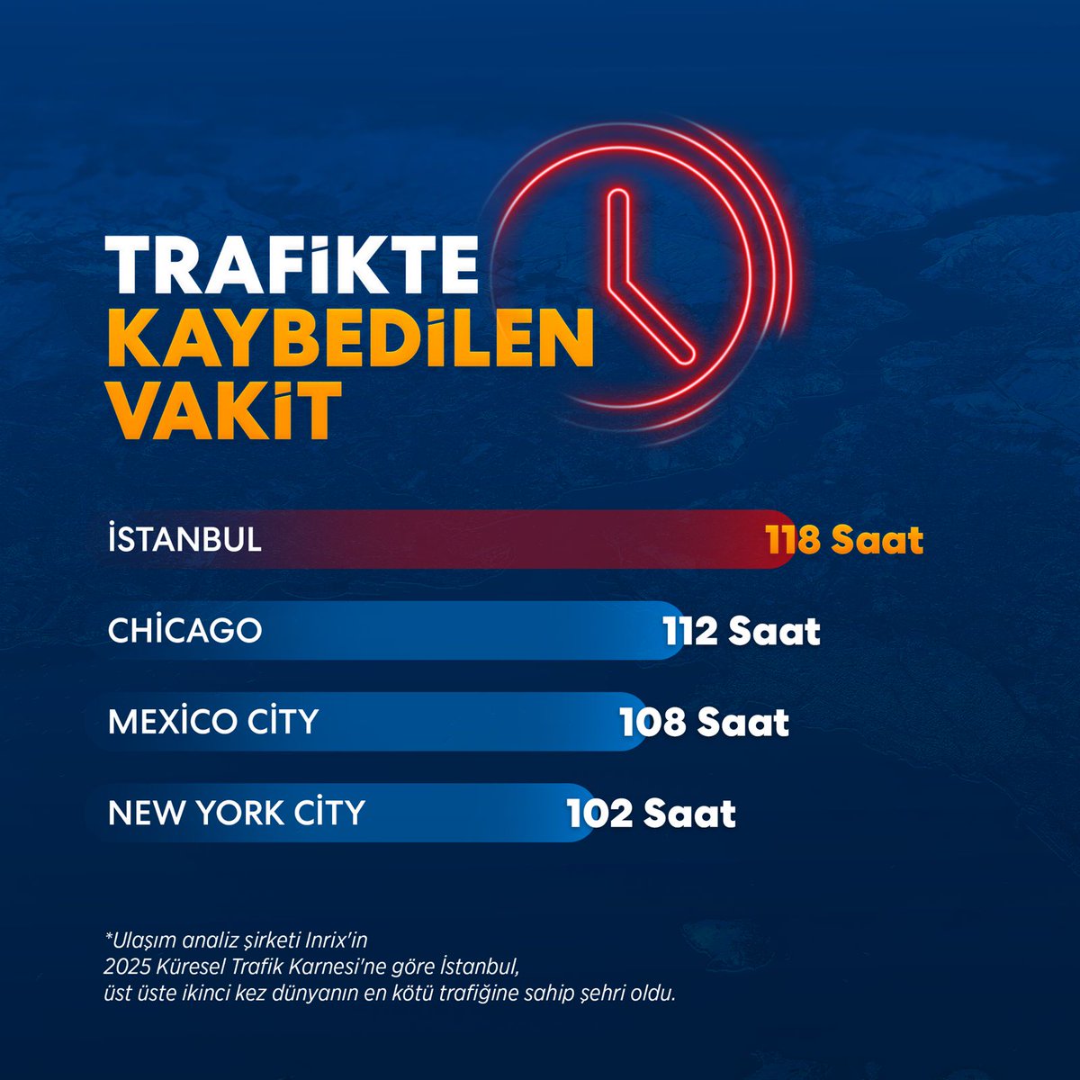 Bitmeyen çilemiz 
 #İstanbuldaTrafik