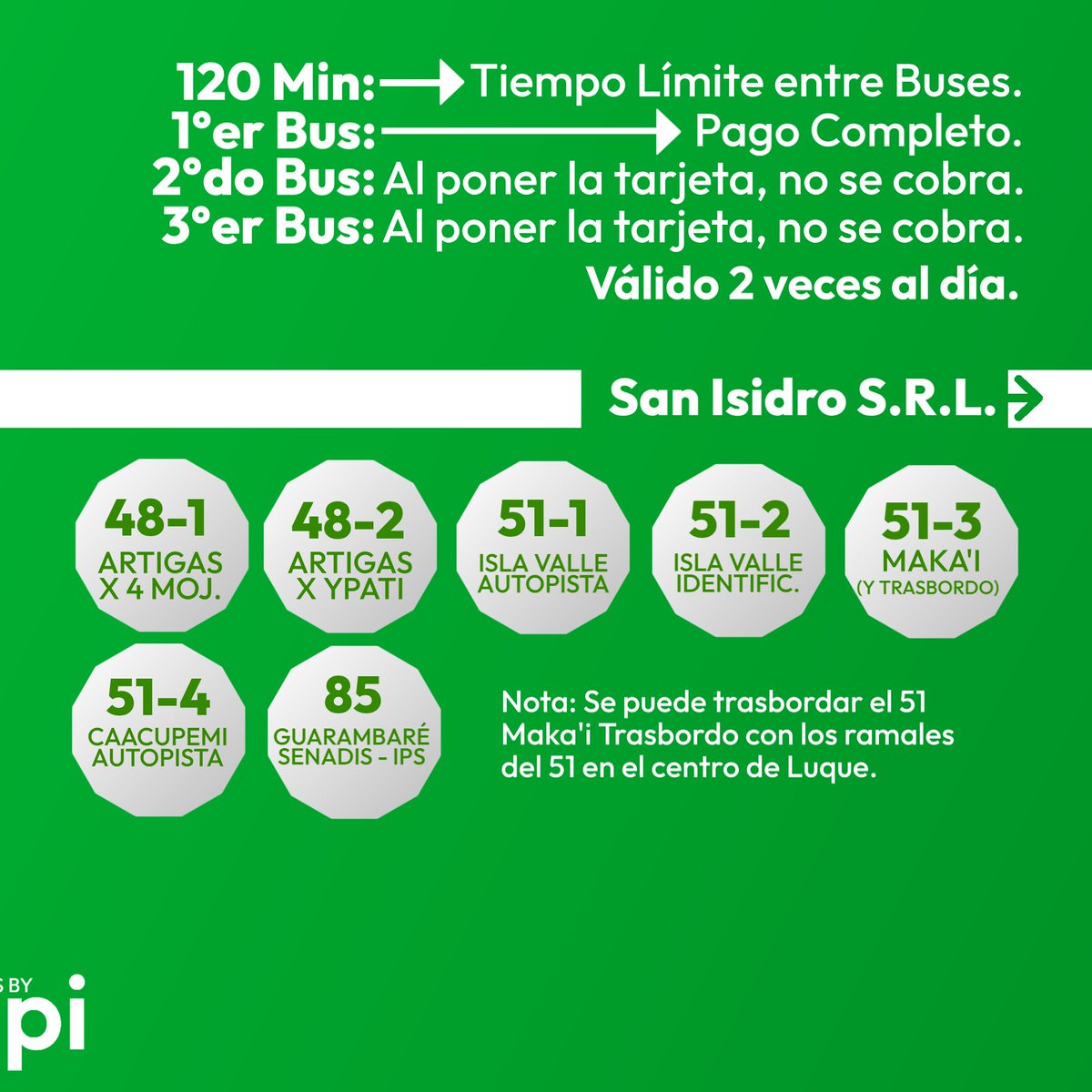 jupi_py's tweet photo. Algunas empresas de transporte del Área Metropolitana dependientes del Viceministerio de Transporte, ofrecen trasbordo gratuito entre dos entes operadores, para ahorrar costos de traslado y mejorar el traslado de un lugar a otro.
#Paraguay #bus #Transporte https://t.co/akoHKkp4qs