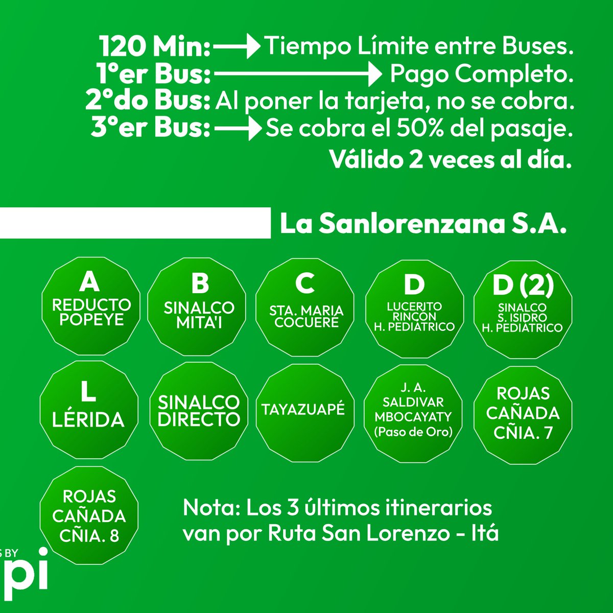 jupi_py's tweet photo. Algunas empresas de transporte del Área Metropolitana dependientes del Viceministerio de Transporte, ofrecen trasbordo gratuito entre dos entes operadores, para ahorrar costos de traslado y mejorar el traslado de un lugar a otro.
#Paraguay #bus #Transporte https://t.co/akoHKkp4qs