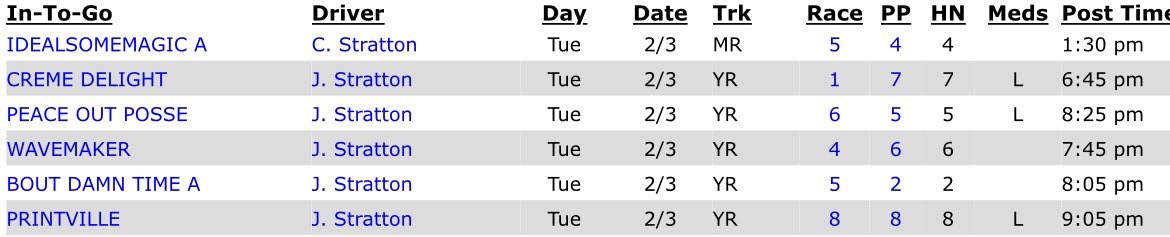 Stratton Stable (@strattonstable) on Twitter photo 