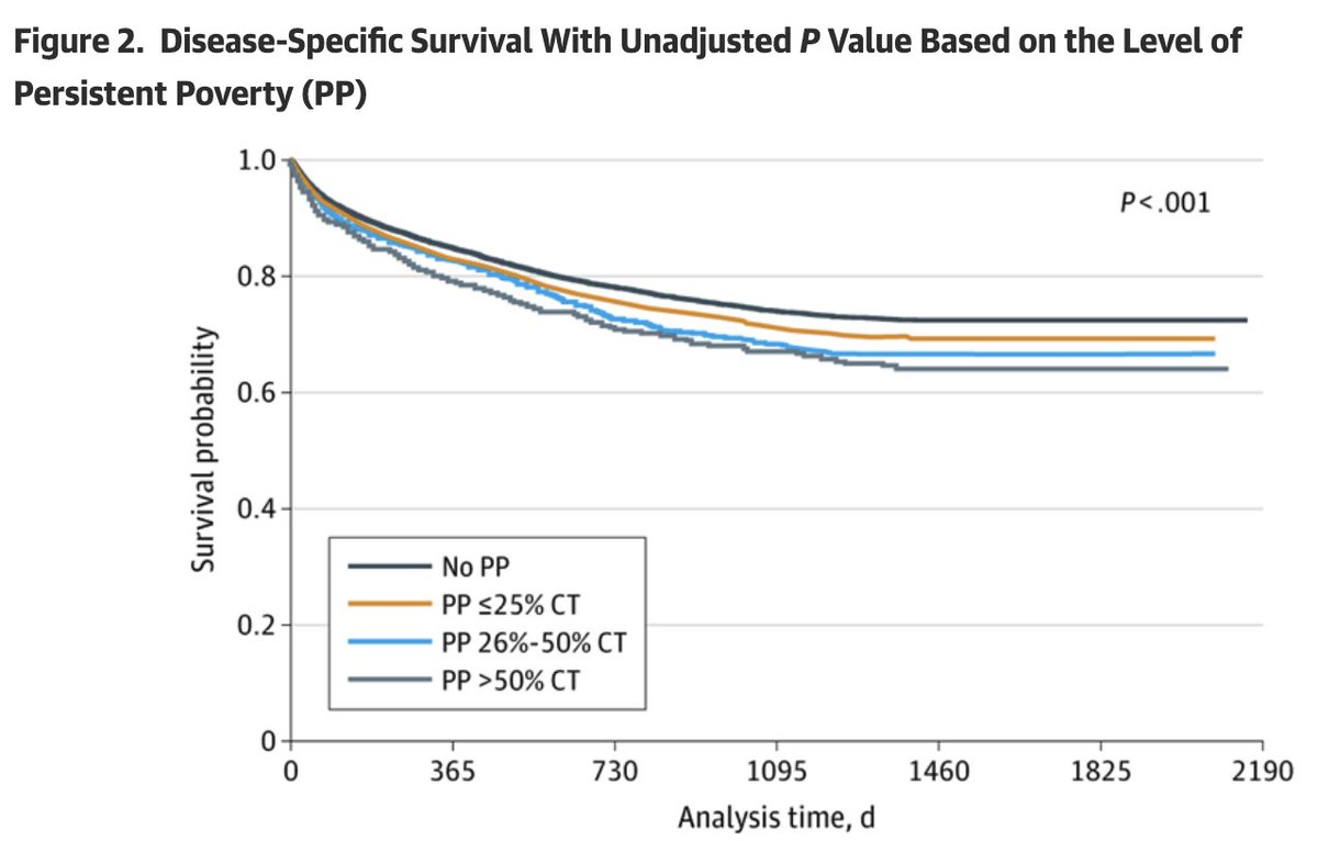 Steven Artandi, MD, PhD tweet media