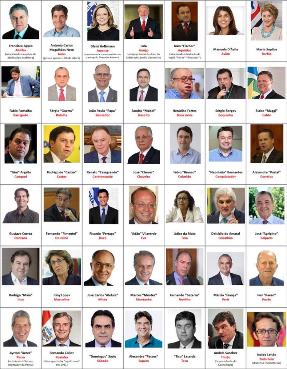 Não deixem isso aqui morrer