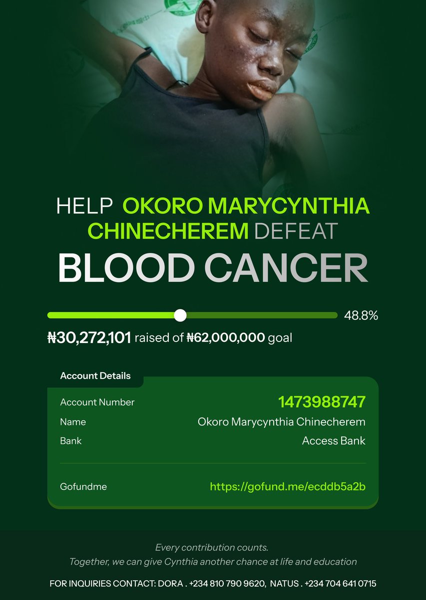 It's been 61 days of asking the world to help save Marycynthia's life, and your response has been nothing short of a miracle.

Raising ₦30M in 61 days in this economy is no small feat. To every single person who has donated, shared, and prayed: thank you again, again, and again!