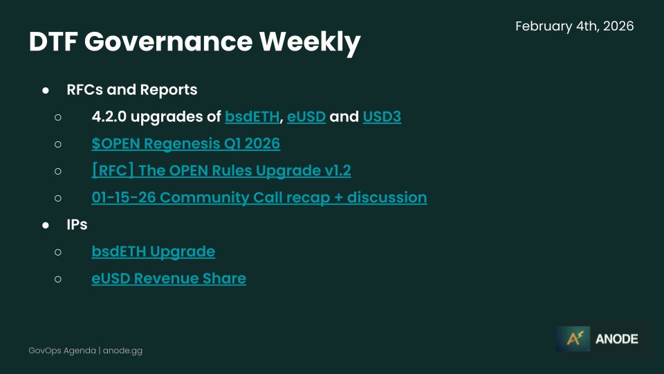 Anode.GG tweet media