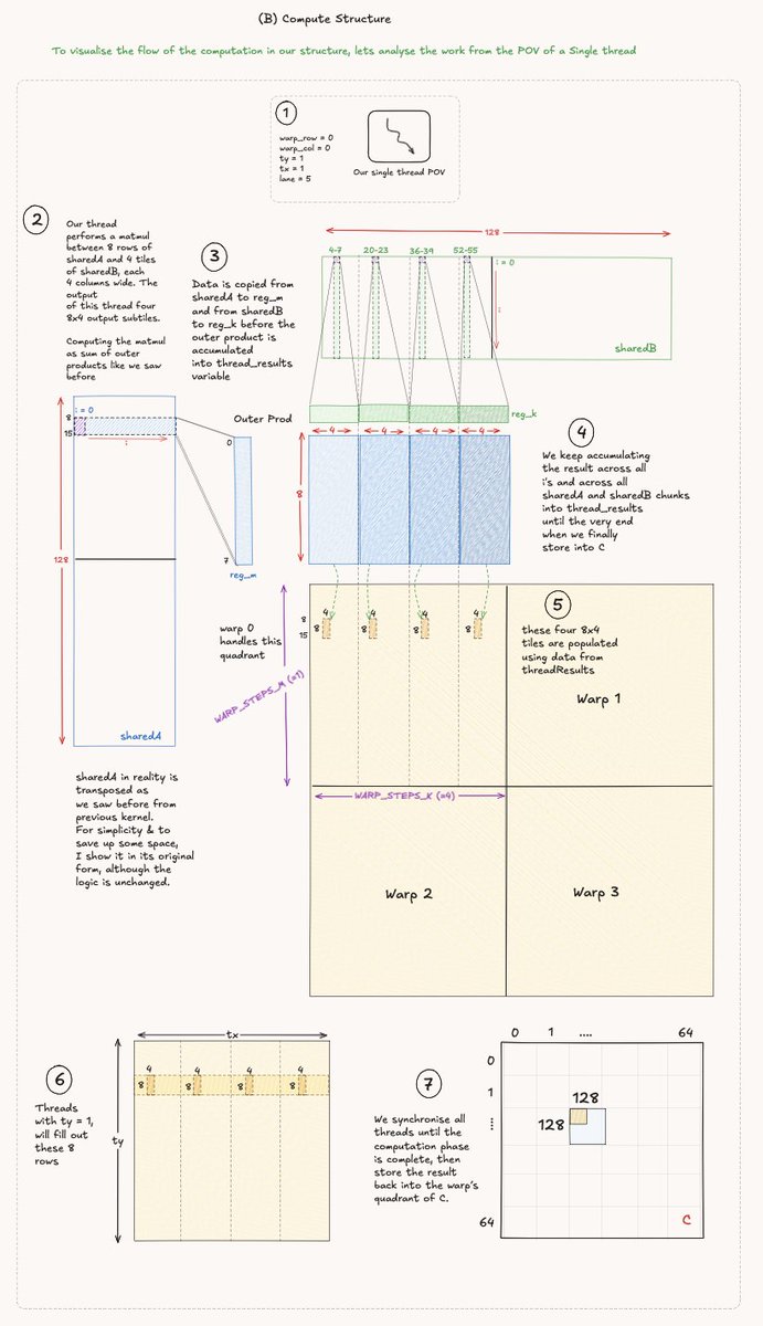 Hamza Elshafie tweet media