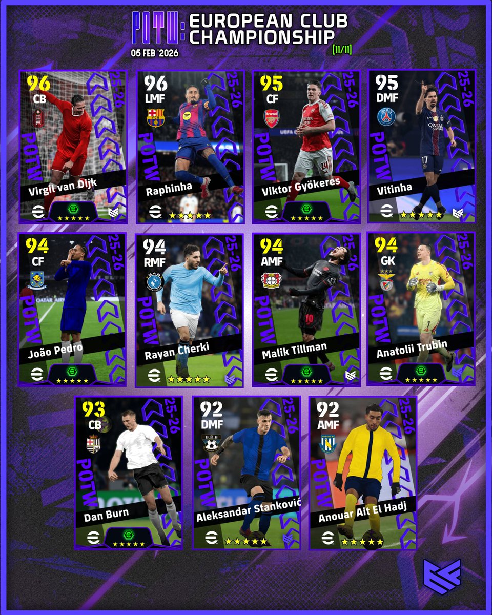 eFootball Tribe tweet media