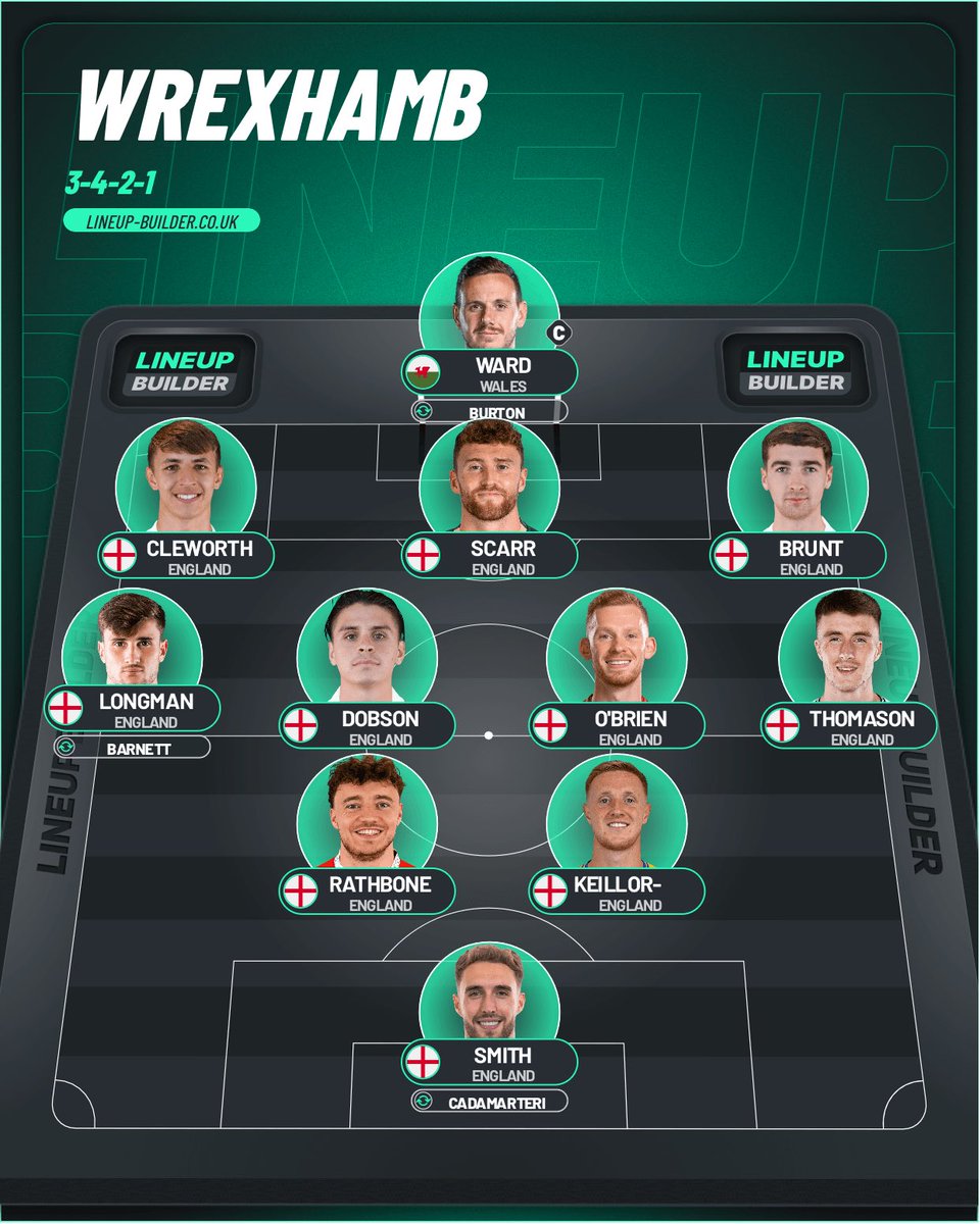 RobRyanRed - Wrexham AFC Podcast tweet media