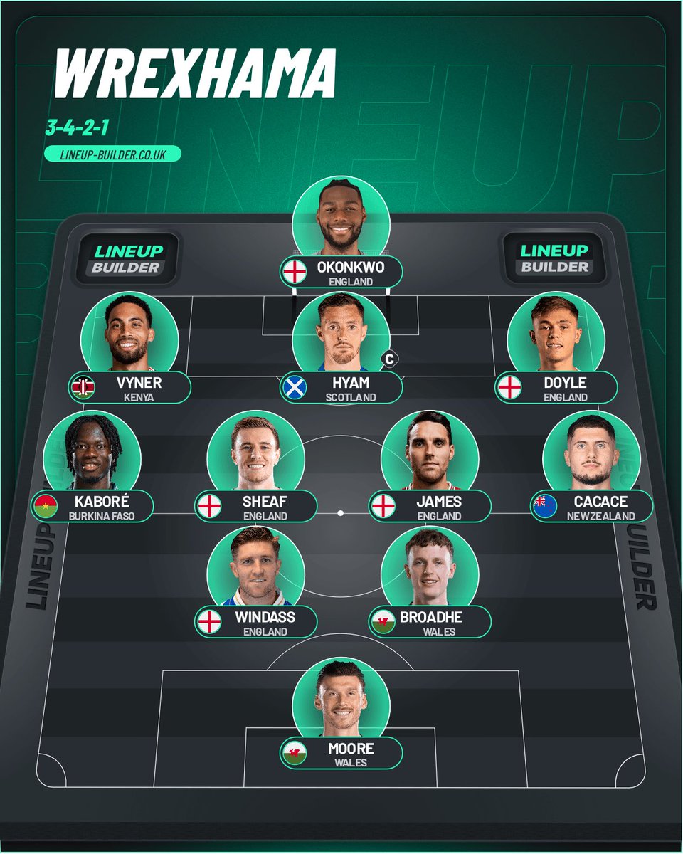 RobRyanRed - Wrexham AFC Podcast tweet media