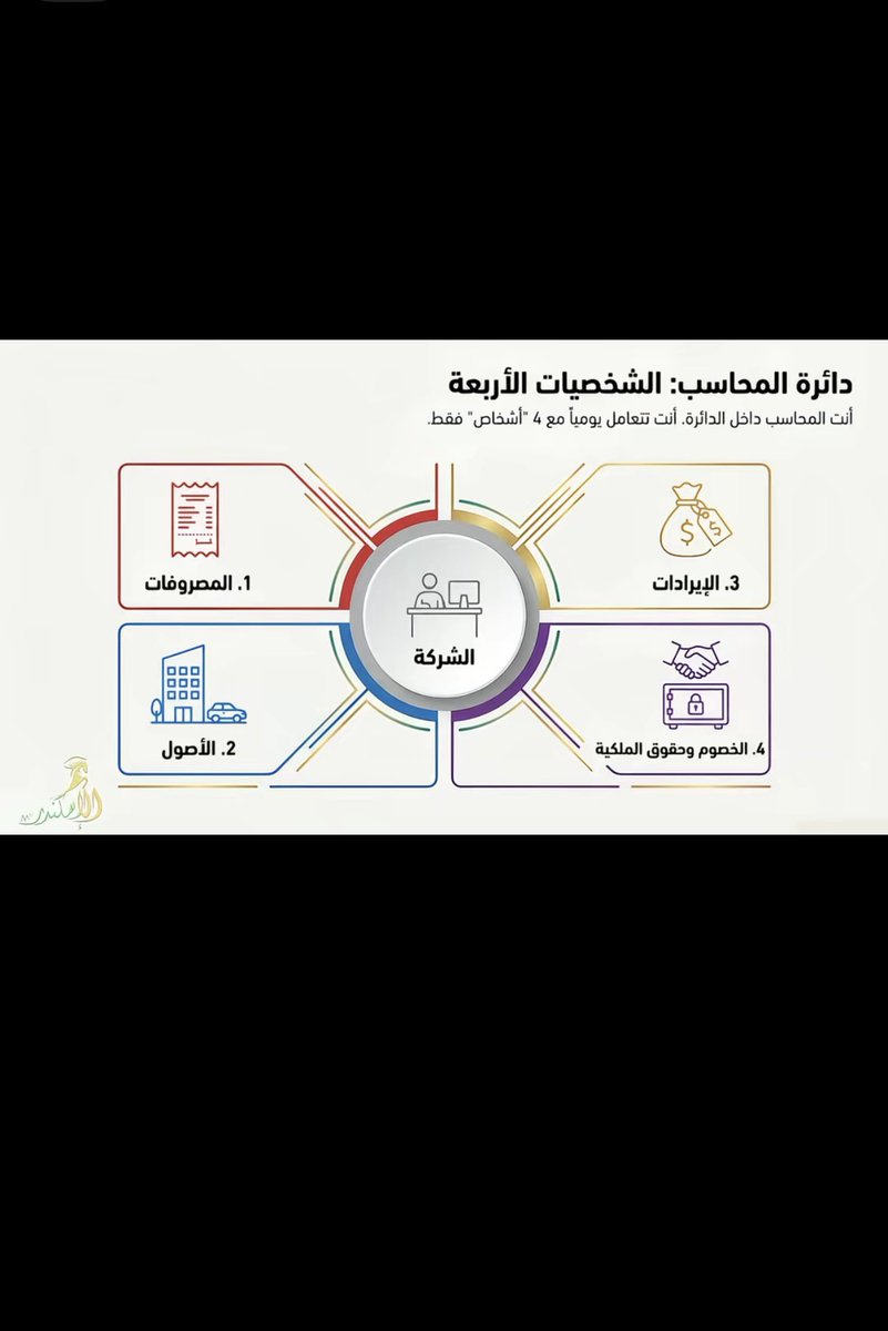 JAMEEL Almutiri tweet media