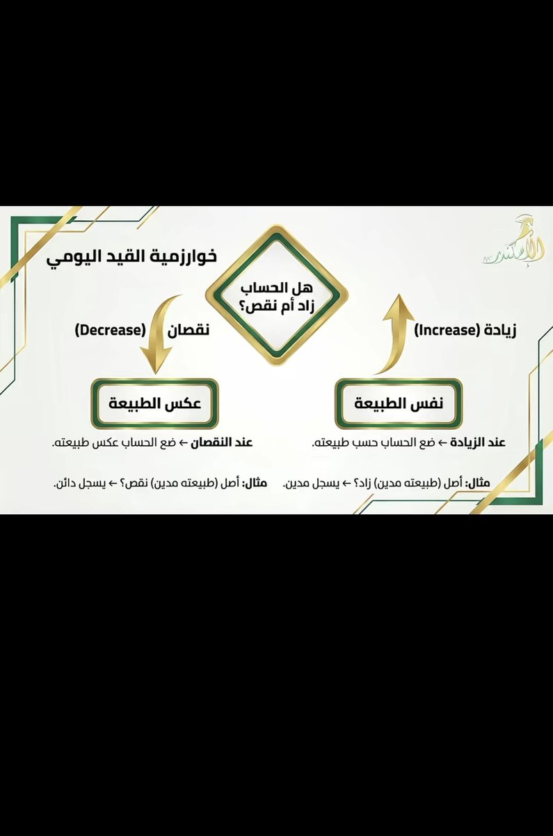 JAMEEL Almutiri tweet media