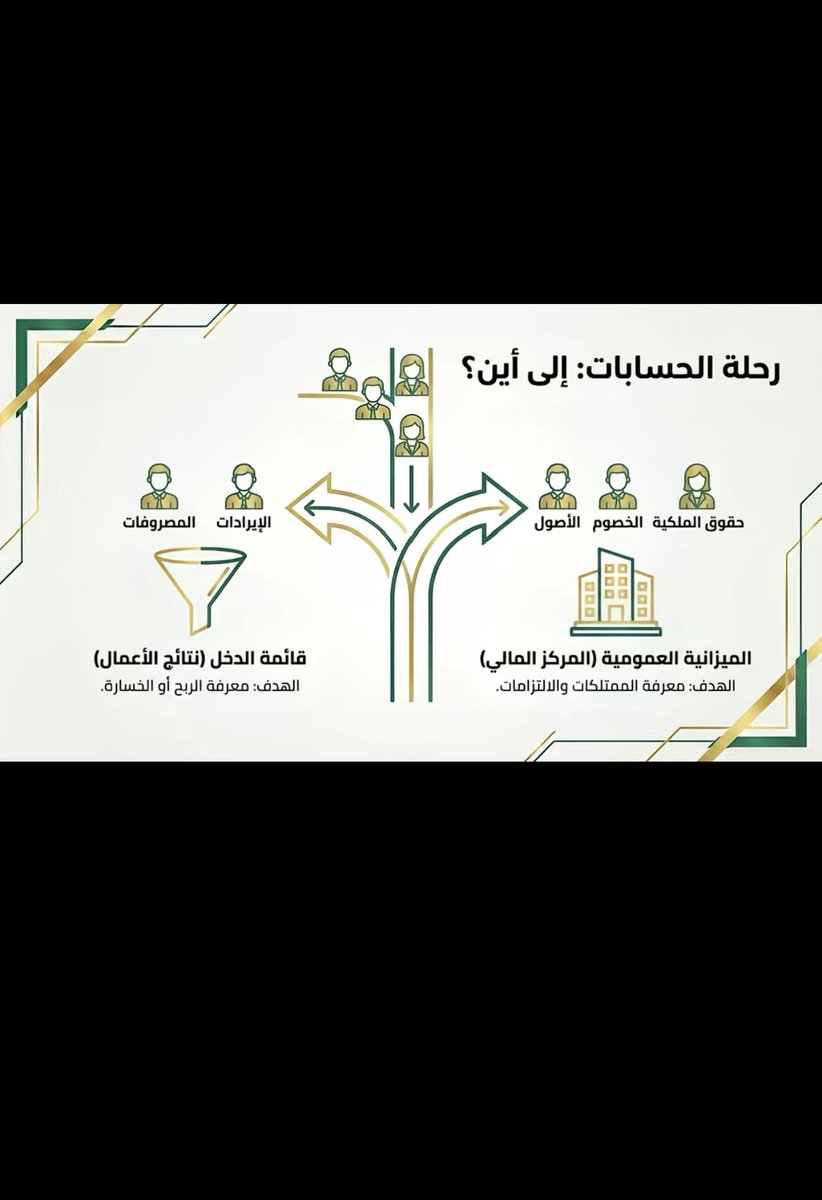 JAMEEL Almutiri tweet media