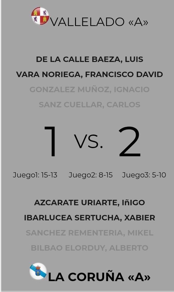 Club Pelota La Coruña tweet media