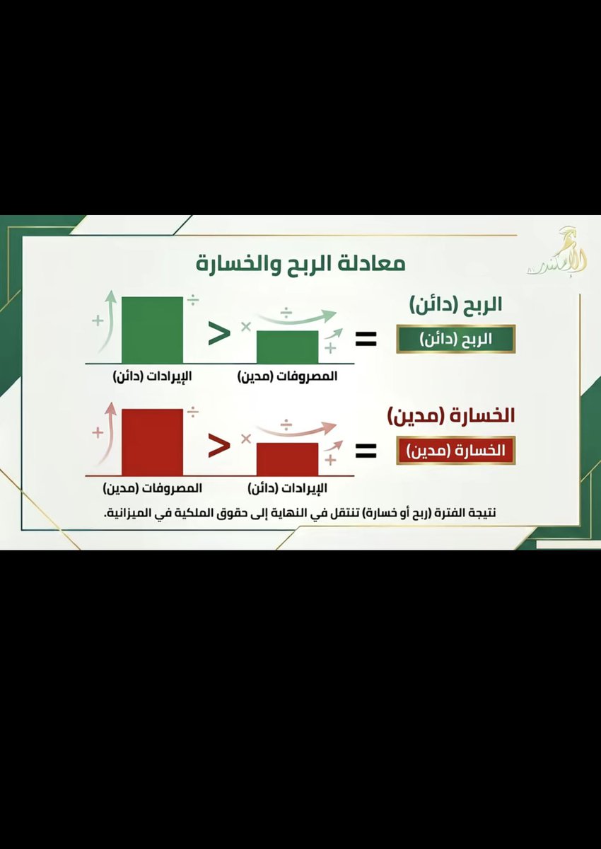 JAMEEL Almutiri tweet media