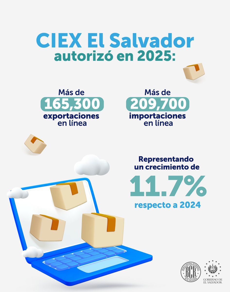 bcr_sv's tweet image. Desde CIEX El Salvador continuamos transformando el Comercio Exterior. Conoce más sobre nuestros servicios en: cutt.ly/2tvZwLbZ ✅.