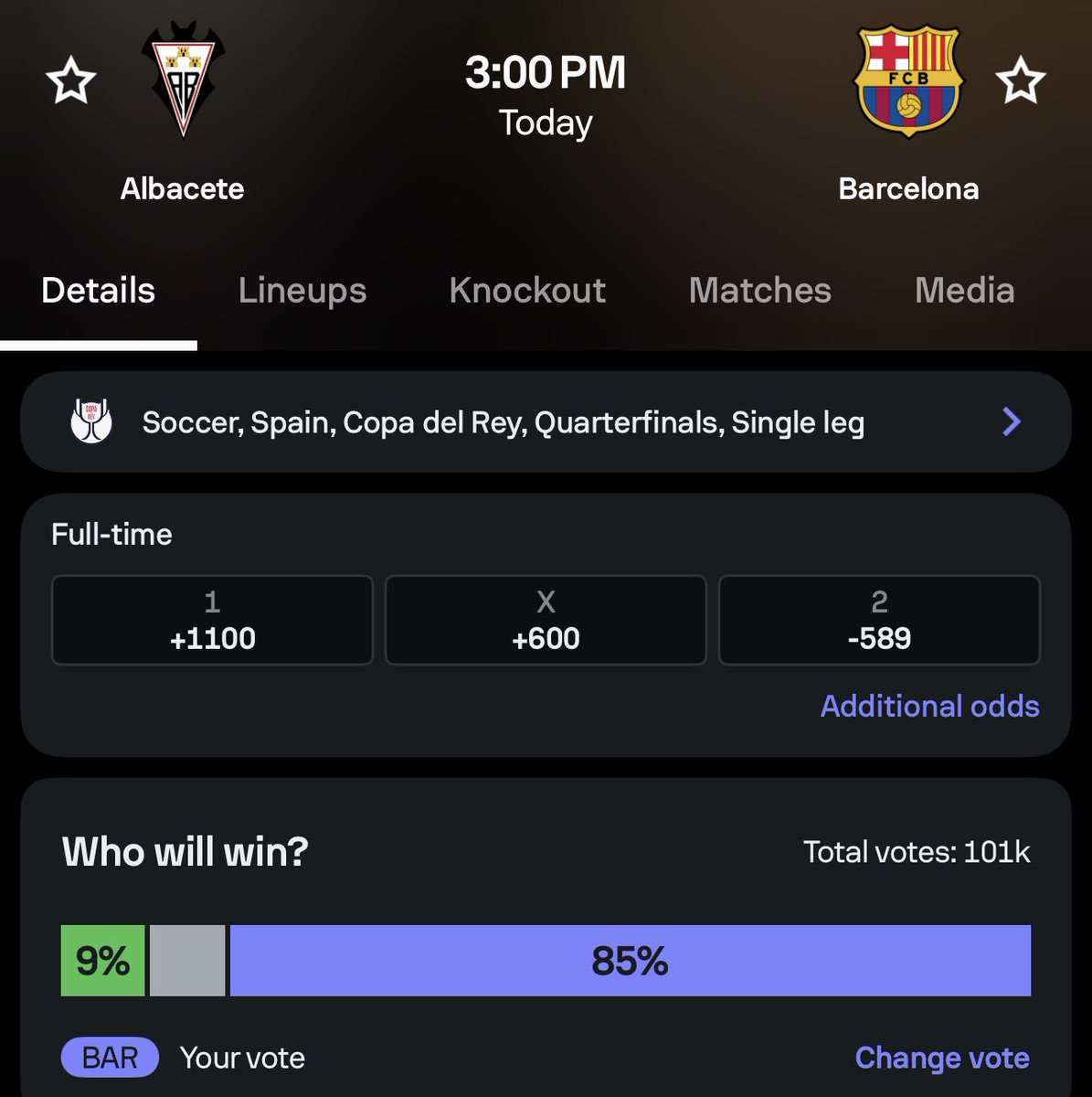 I just know this 9% is all Real Madrid fans 🤣

#laliga #Barcelona