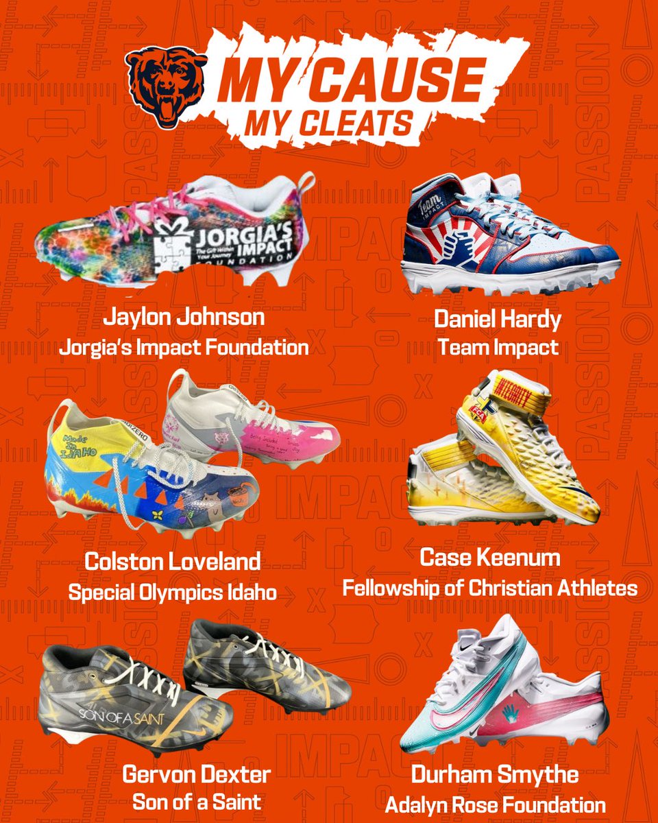 NFL Foundation tweet media