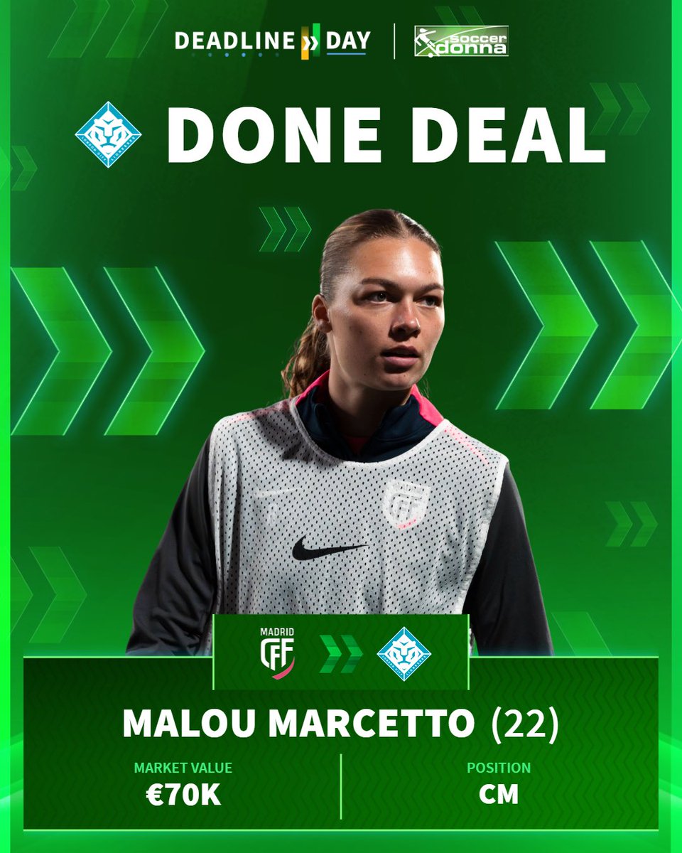 London City Lionesses have announced the signing of Malou Marcetto 🇩🇰 on a contract until 2028 ✍️