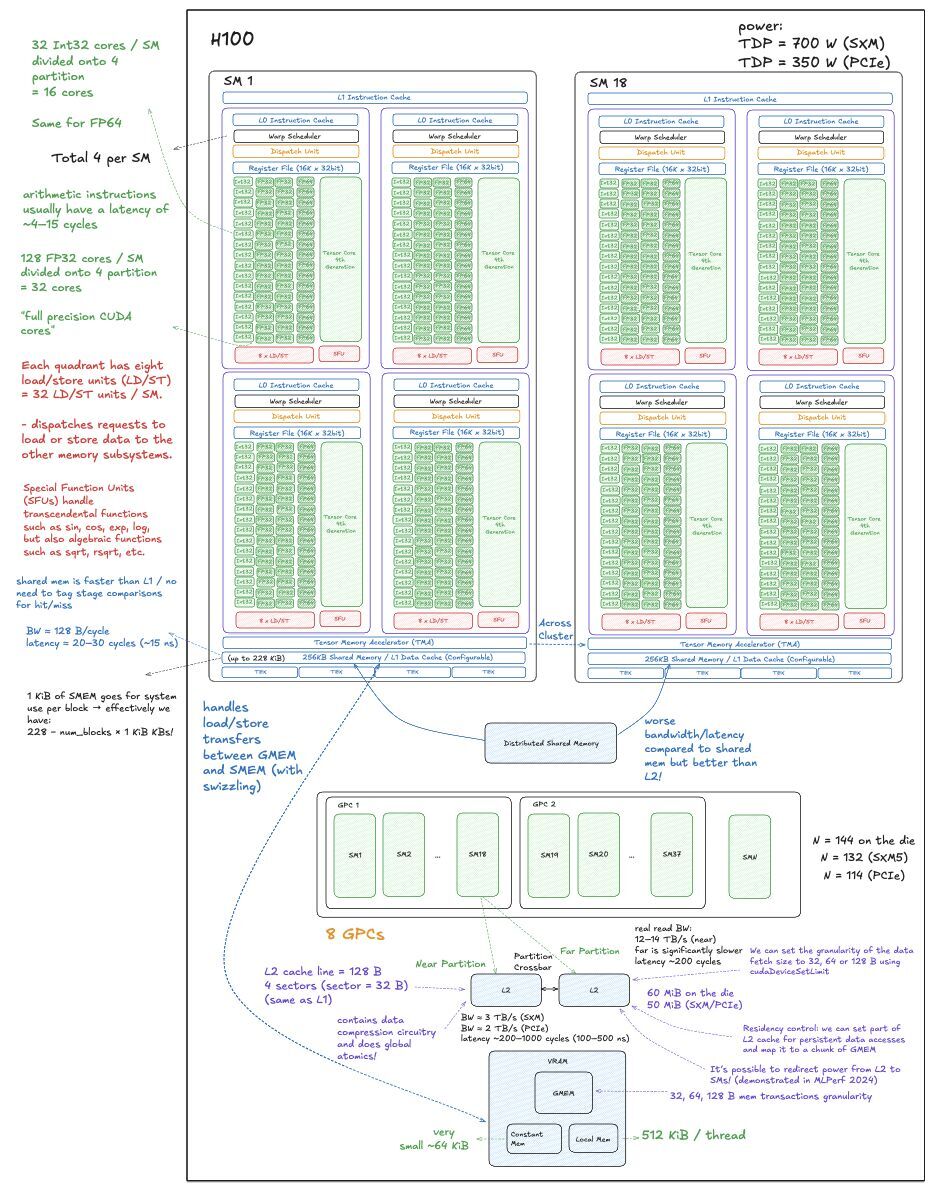 Hamza Elshafie tweet media