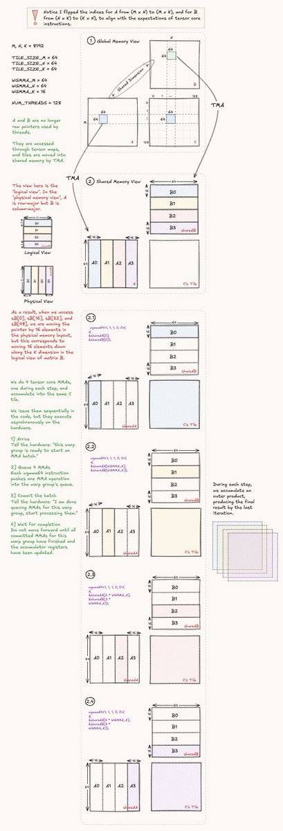Hamza Elshafie tweet media