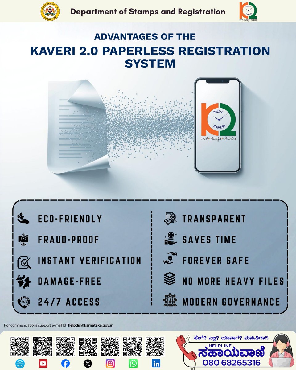 IGRKarnataka's tweet photo. ಕಾವೇರಿ 2.0 ಮೂಲಕ ಅರ್ಜಿ ಸಲ್ಲಿಕೆಯಿಂದ ಅನುಮೋದನೆಯವರೆಗೆ 7 ಸರಳ ಹಂತಗಳಲ್ಲಿ ಕಾಗದರಹಿತ ನೋಂದಣಿ ಪೂರ್ಣಗೊಳಿಸಿ.

#eGovernance #GoodGovernance #DigitalIndia #stamps #property #propertyregistration #Kaveri2 #PaperlessRegistration https://t.co/FDIG5oX9at