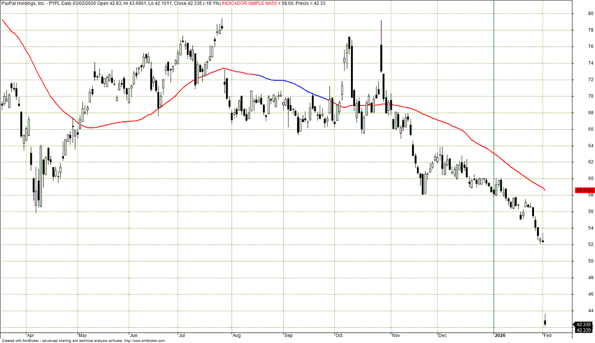 Albert Albareda tweet media