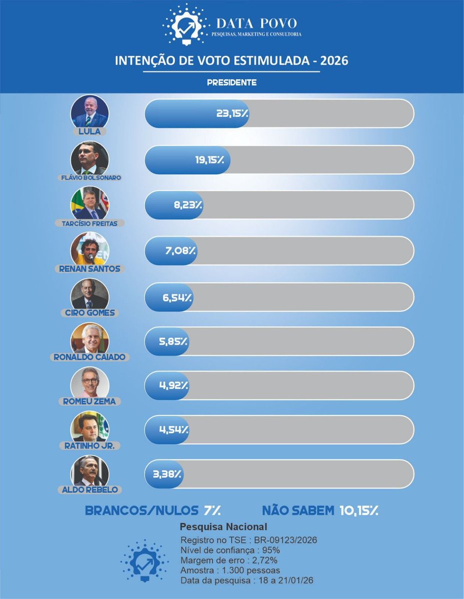 Rafael Macris tweet media