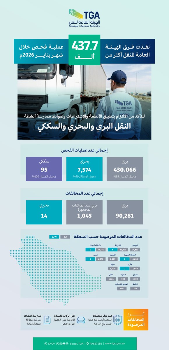 الهيئة العامة للنقل | TGA tweet media