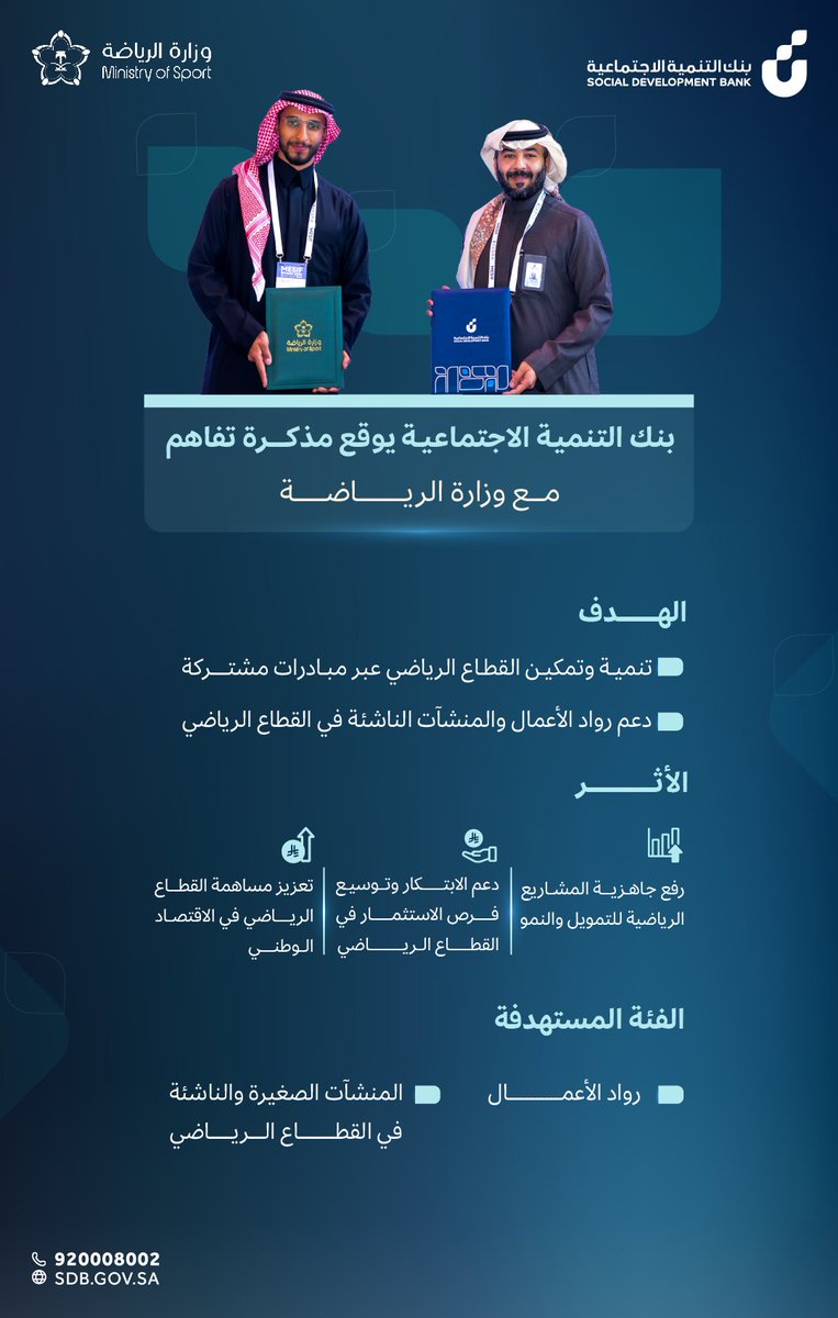 SDB_sa's tweet photo. في خطوة تعزز نمو القطاع الرياضي، بنك التنمية الاجتماعية يوقّع مذكرة تفاهم مع وزارة الرياضة @mosgovsa، بهدف تنفيذ مبادرات مشتركة تدعم تطوير بيئة ريادة الأعمال وتسهم في تنمية المشاريع الرياضية ورفع مساهمتها في الاقتصاد. https://t.co/xm3ntAyRak