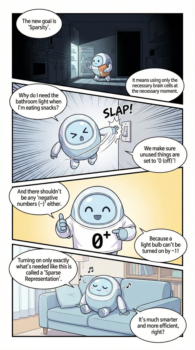 Paper2comic tweet media