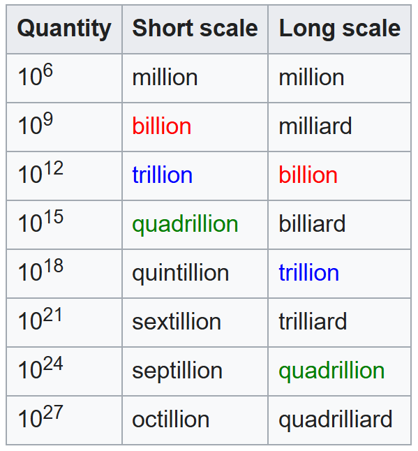 Rong-Yao Arts (@hanrongyao) on Twitter photo 