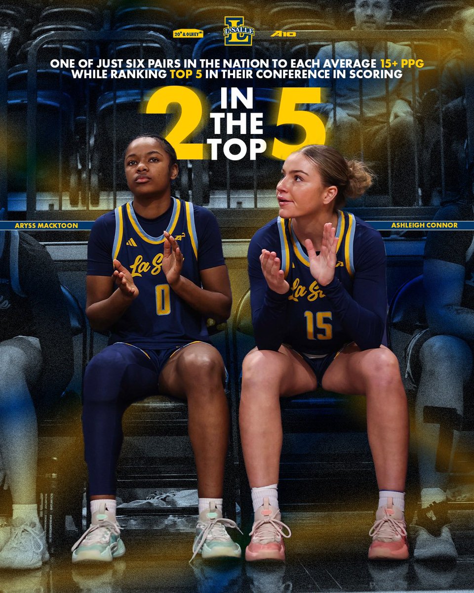 La Salle Women’s Basketball tweet media