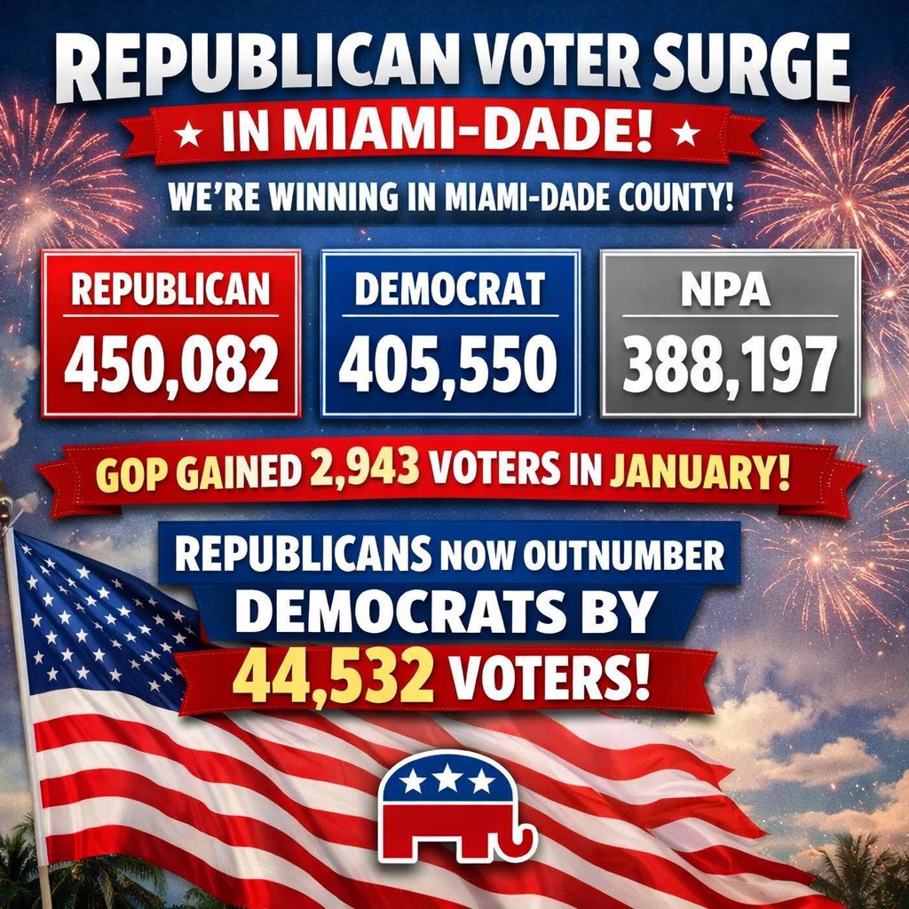 Republican Party of Miami-Dade County tweet media