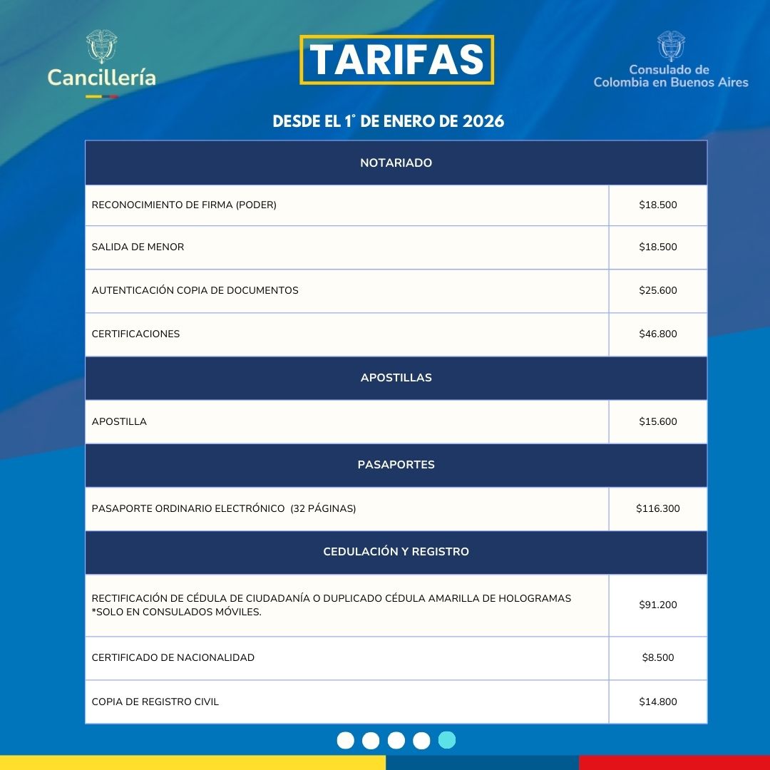 Consulado General de Colombia en Buenos Aires tweet media