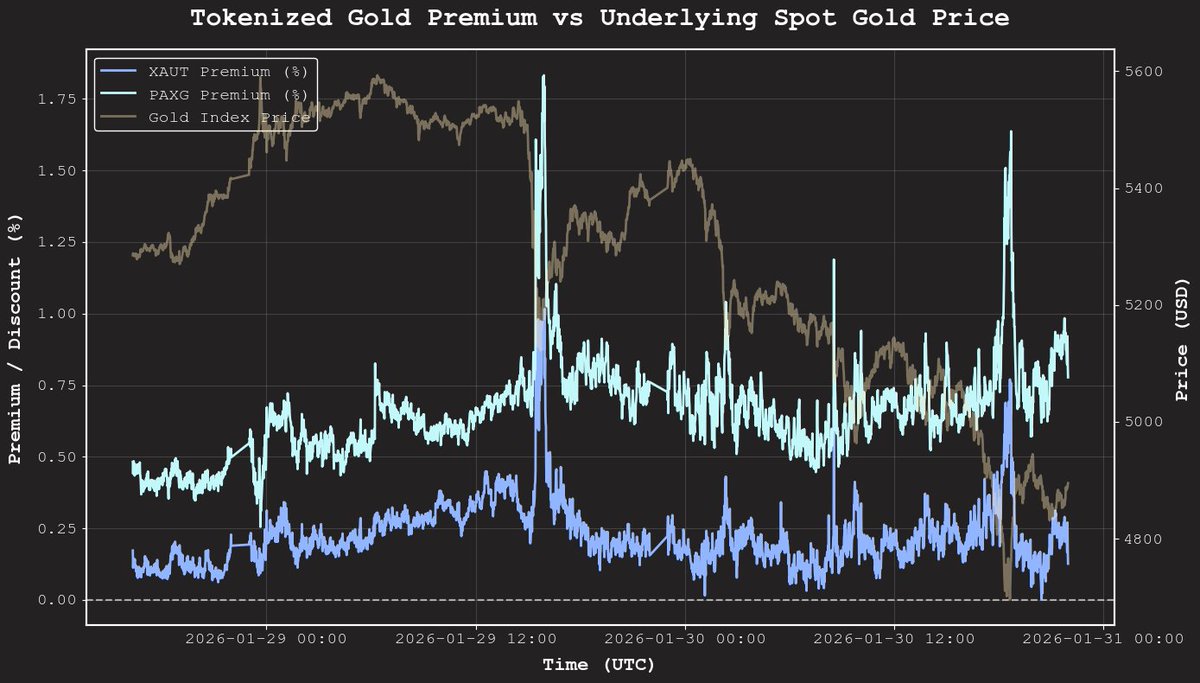 hocryptogu tweet media