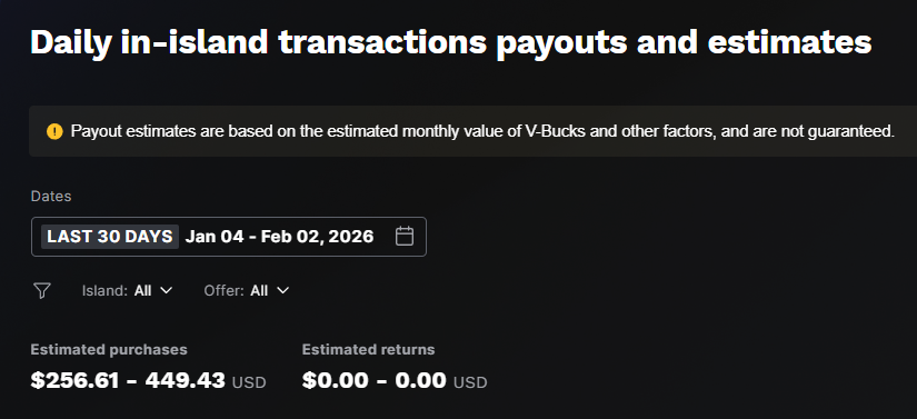 Benger Creative Studios tweet media