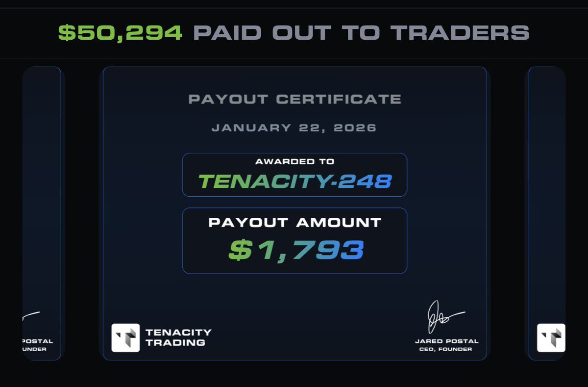 Tenacity Trading tweet media