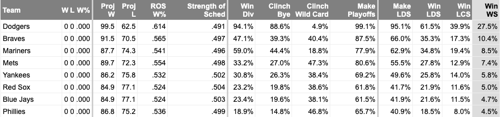 Jim Johnson tweet media
