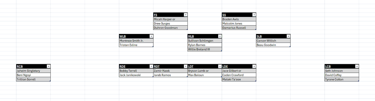 Joe Summers tweet media