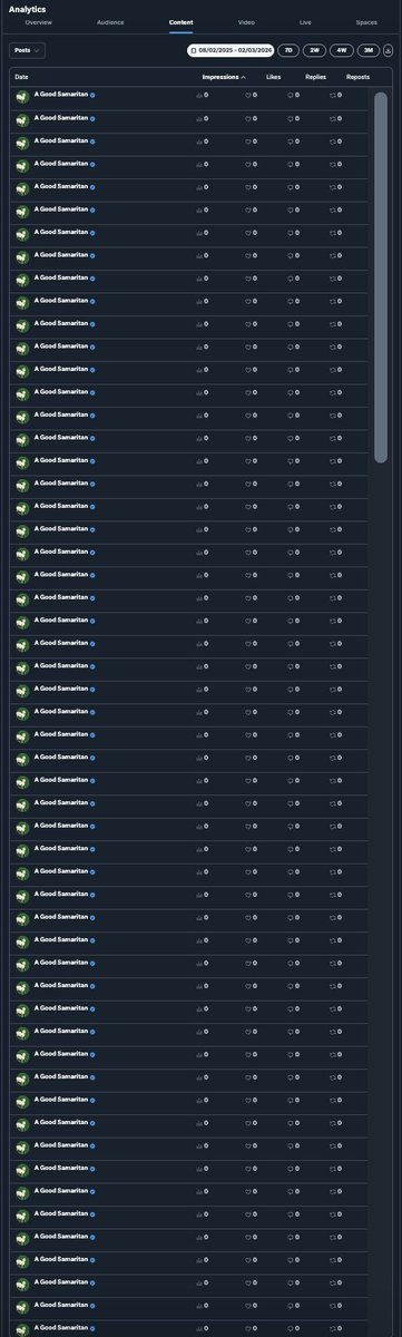 A Good Samaritan tweet media