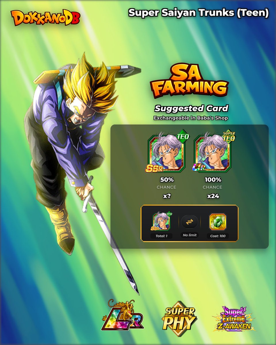 Remember to farm the Super Attack for Goku &amp; Gohan before their EZA drops—save Elder Kais for unfarmable units. For more details, visit dokkandb.com #DokkanBattle #DokkanDB