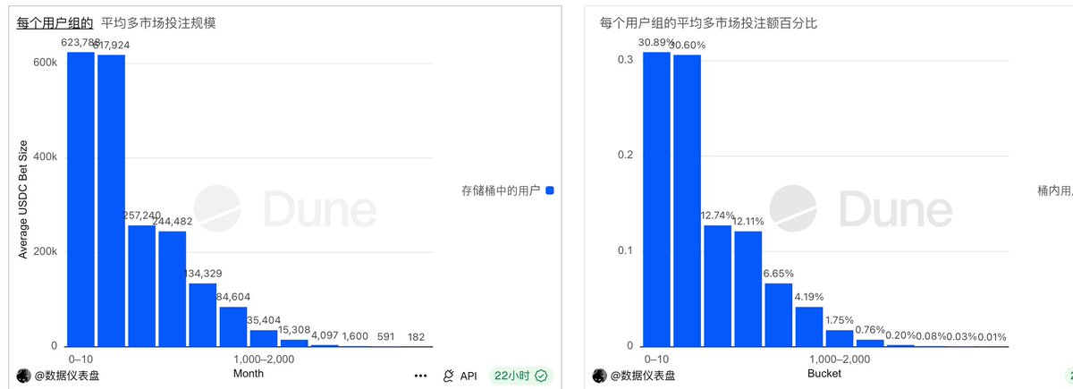 风清扬 tweet media