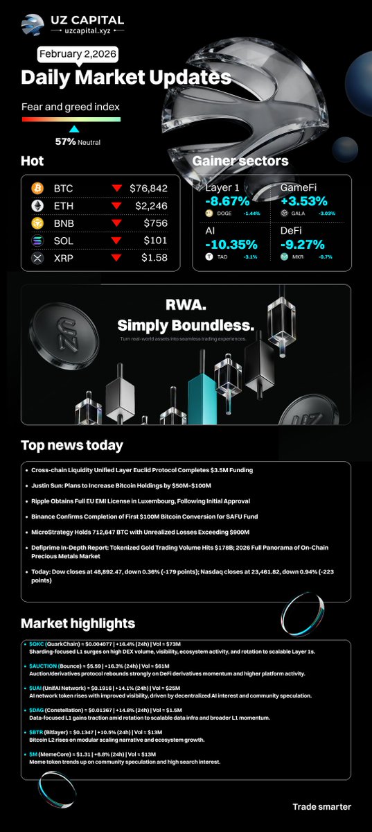 UZ capital tweet media
