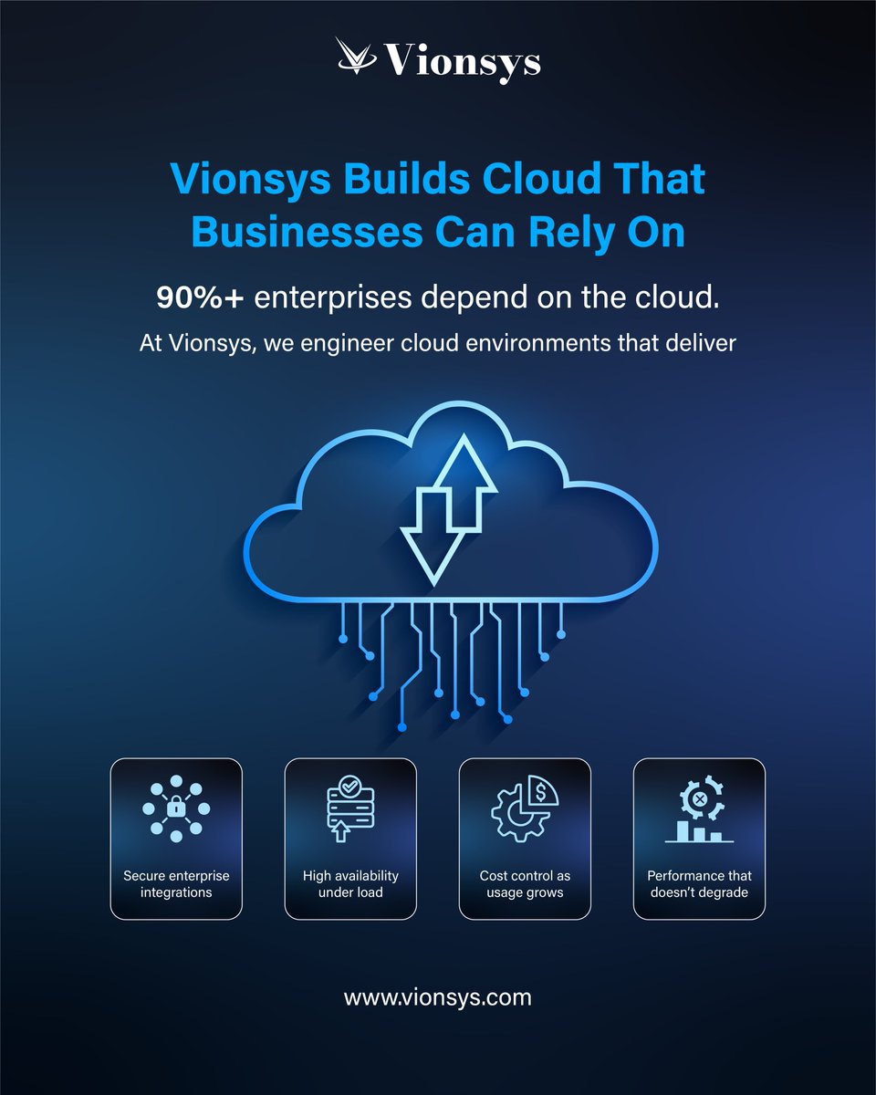vionsysit's tweet photo. Migration, optimization, or modernization; @Vionsys designs cloud systems that support real business growth.

Build with a team trusted to engineer for scale. Check out Cloud Solutions by Vionsys on our official website.

#cloudsolutions #cloudsystems #cloudenvironment #vionsys https://t.co/mHbTk9VfeN