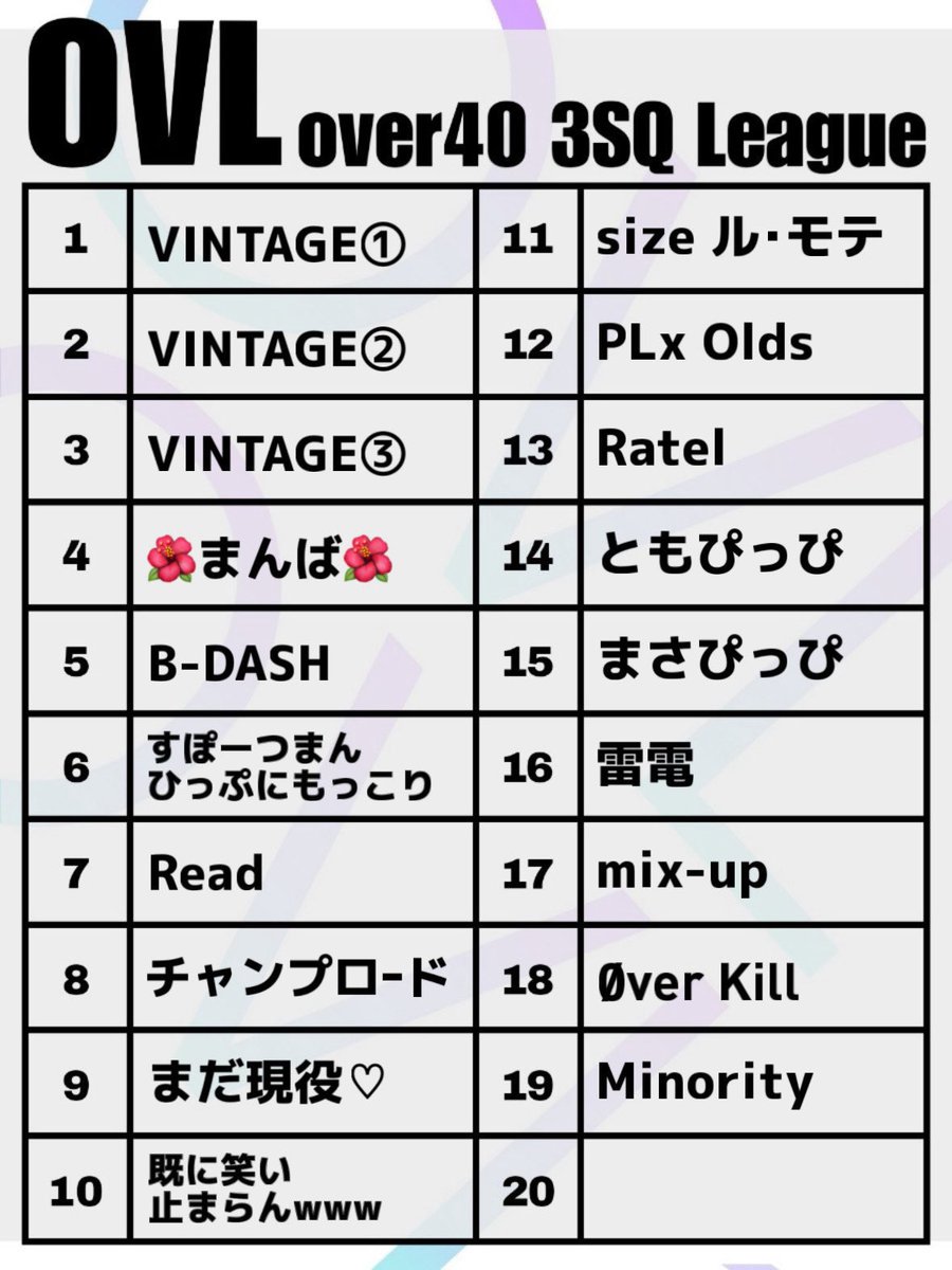 とうふ◻️【荒野行動大会実況&ゲーム実況者🎙】 tweet media